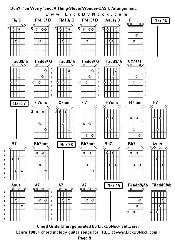 Chord Grids Chart of chord melody fingerstyle guitar song-Don't You Worry 'bout A Thing-Stevie Wonder-BASIC Arrangement,generated by LickByNeck software.